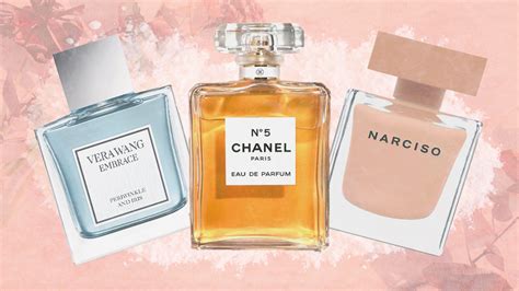 best powdery perfumes|perfumes that smell like powder.